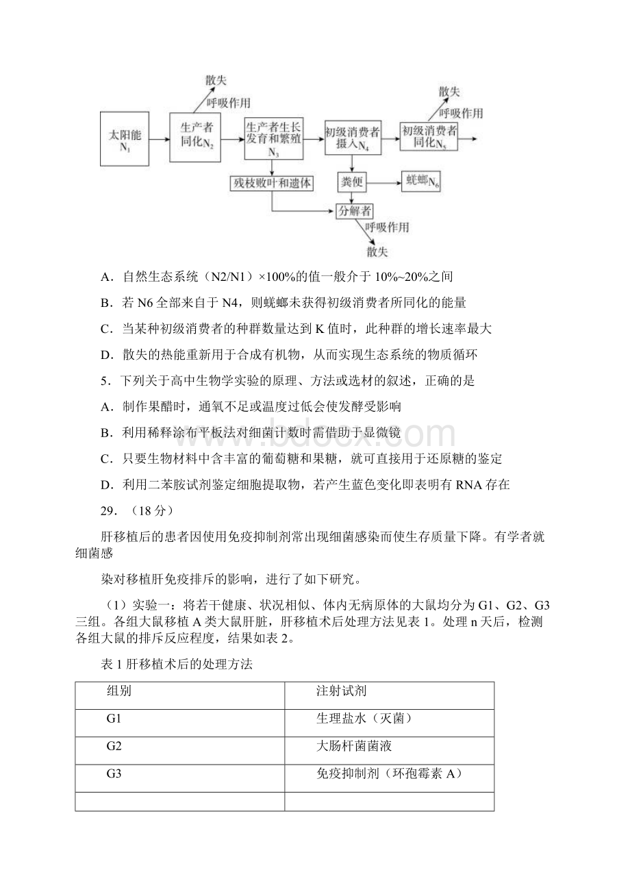 北京市朝阳区高三年级第二次综合练习理综.docx_第2页