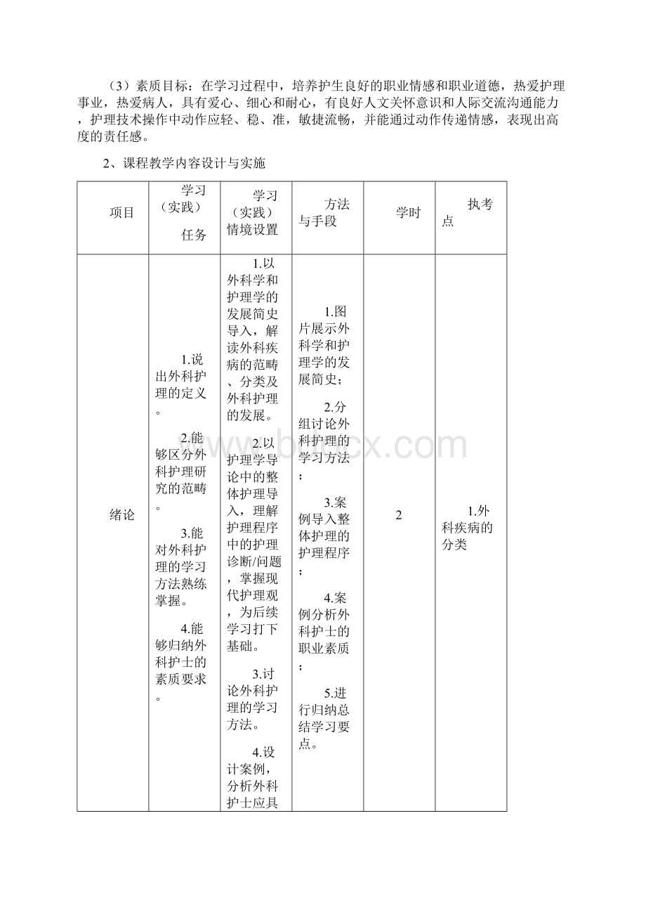 普大外护课程标准修改.docx_第2页