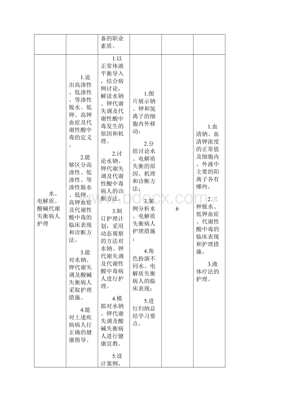 普大外护课程标准修改.docx_第3页