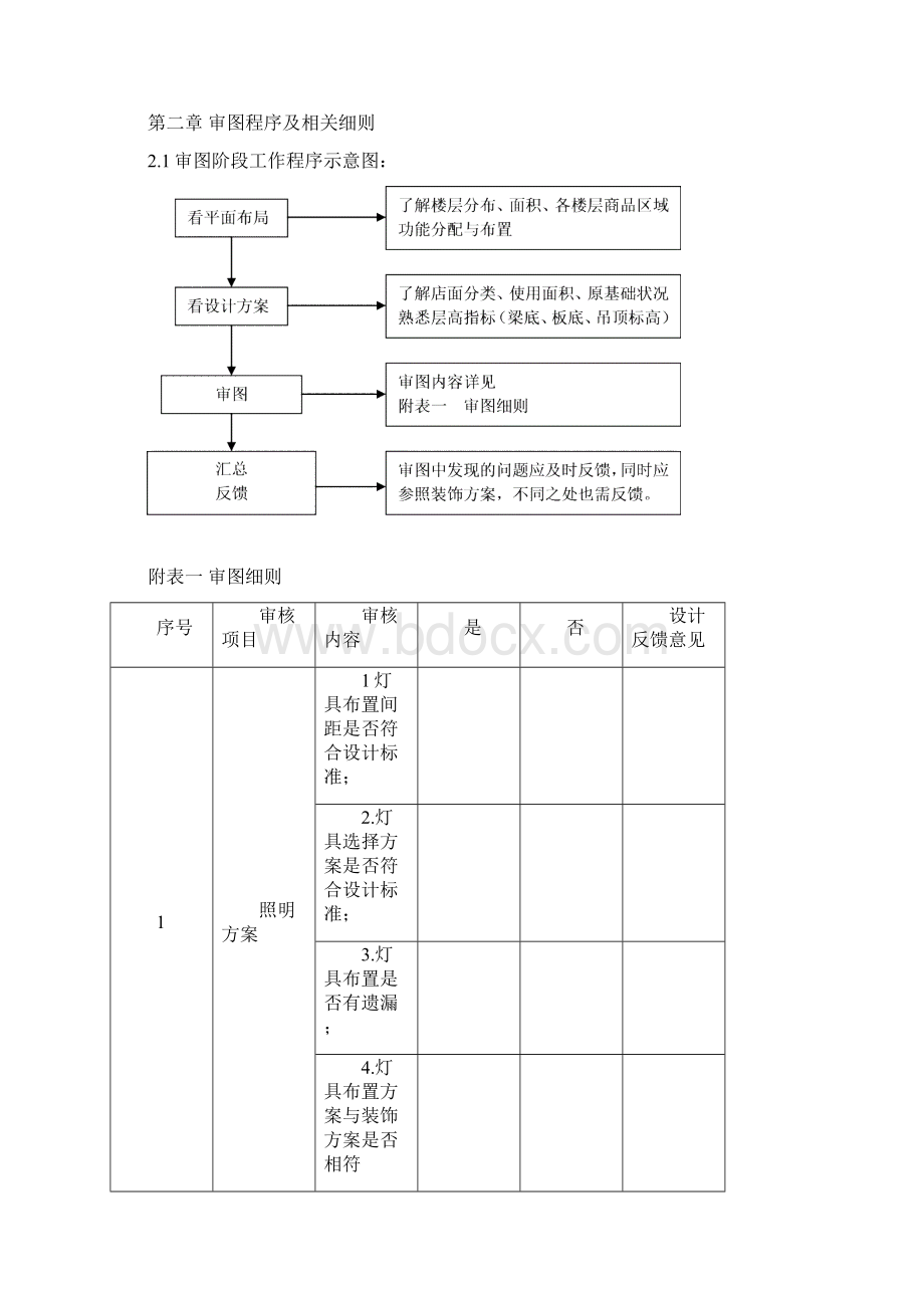 电气预算编制手册DOC文档格式.docx_第2页