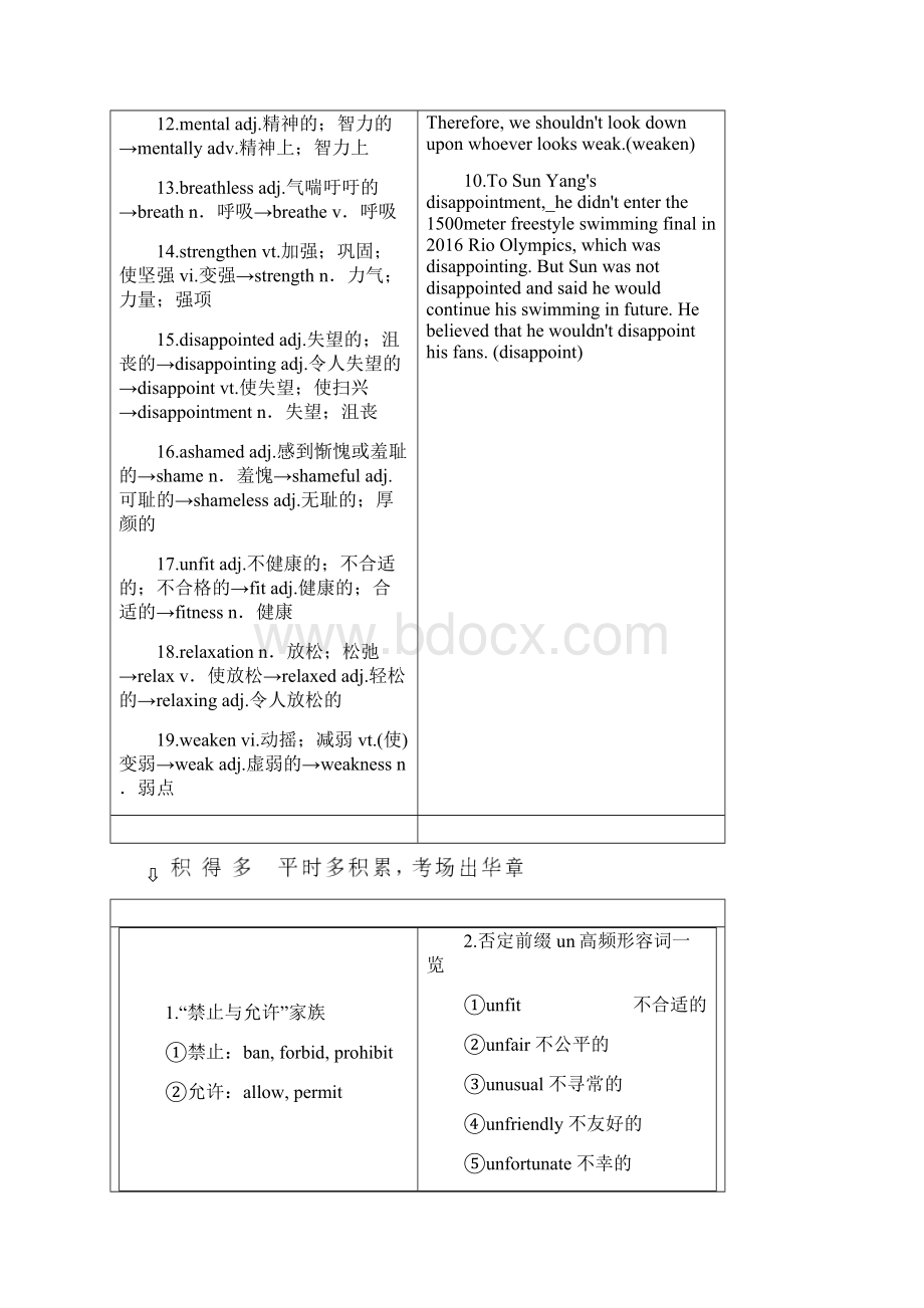 届高三英语一轮复习 Unit 3 A healthy life教师用书 新人教版选修6.docx_第2页