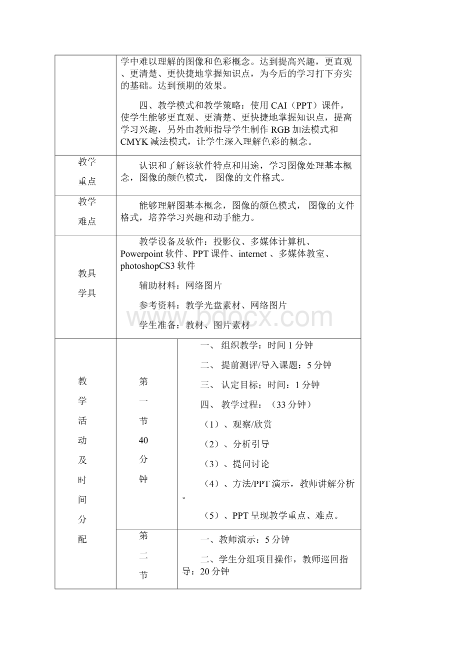 《中文PhotoshopCS3循序渐进教程》课时教案Word下载.docx_第2页