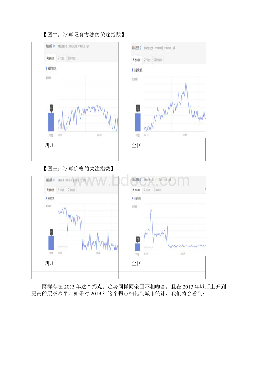 大数据看四川毒情形势Word格式.docx_第3页