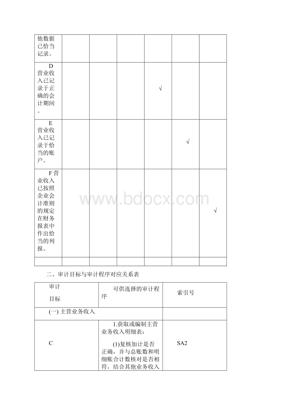 财务知识大全90059.docx_第2页