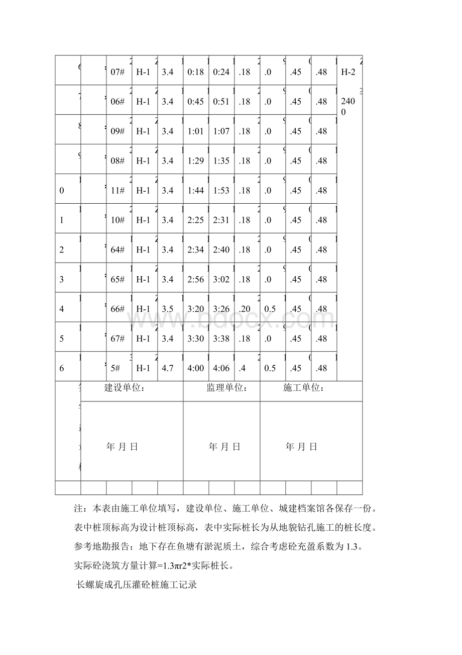 长螺旋成孔压灌桩施工记1Word下载.docx_第2页