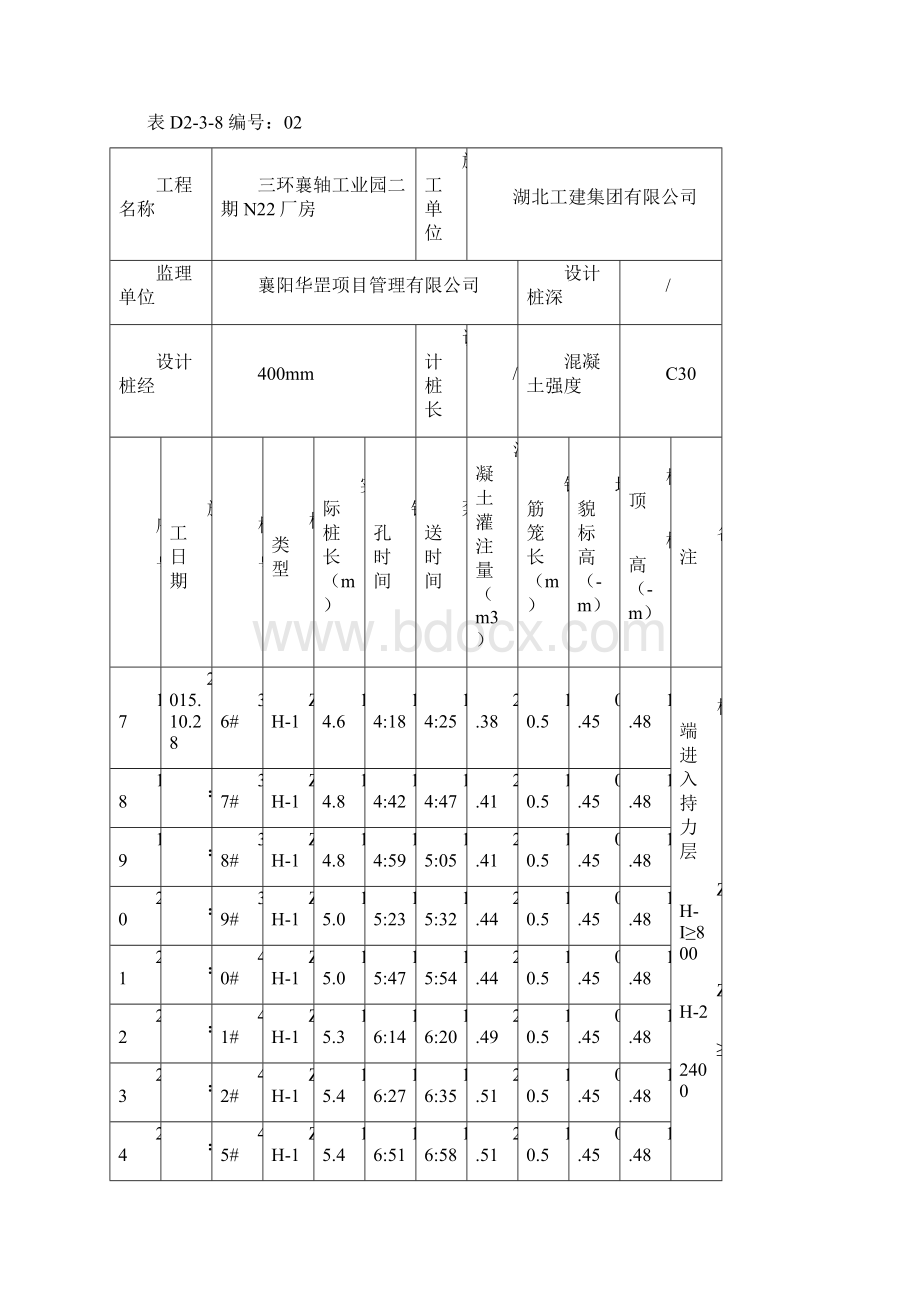 长螺旋成孔压灌桩施工记1.docx_第3页