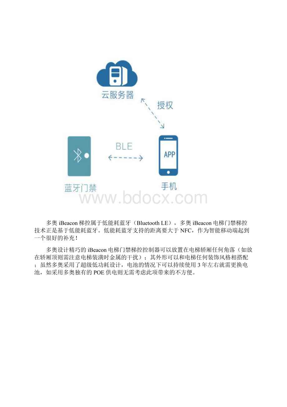 基于手机APP智能一卡通管理系统功能参数说明.docx_第3页