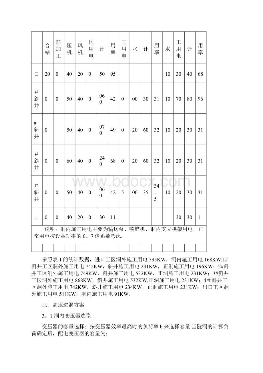 施工管理二青山隧道高压进洞施工专项方案.docx_第3页