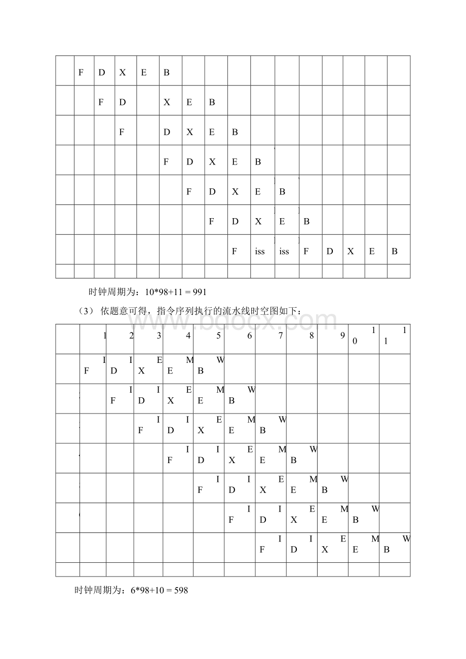 计算机系统结构复习题.docx_第3页