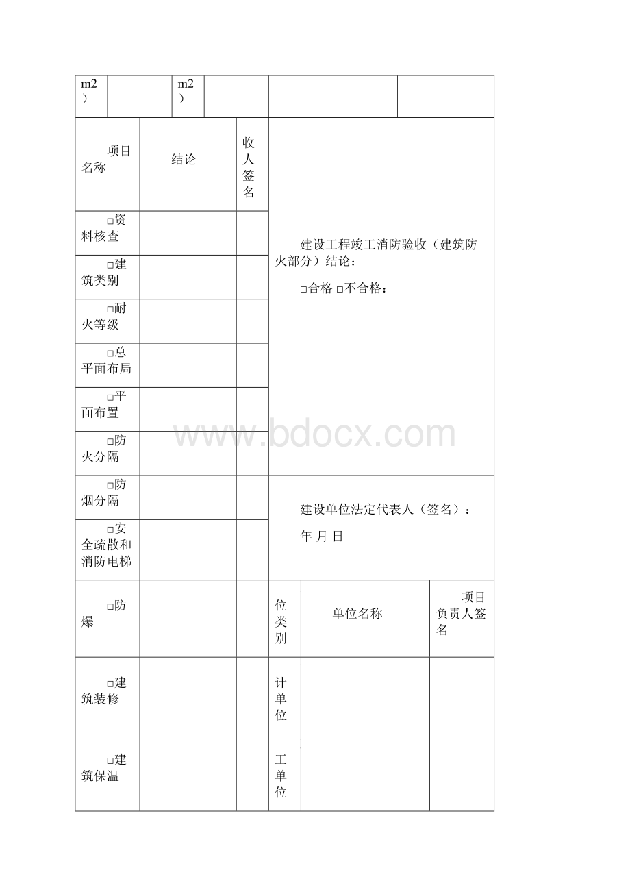 四川省建设工程竣工消防验收规则Word文档格式.docx_第3页