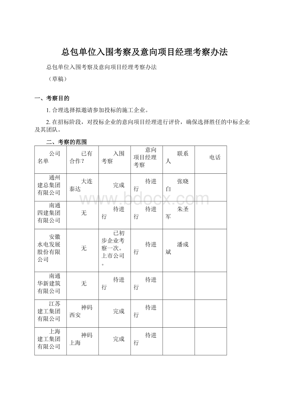 总包单位入围考察及意向项目经理考察办法Word下载.docx