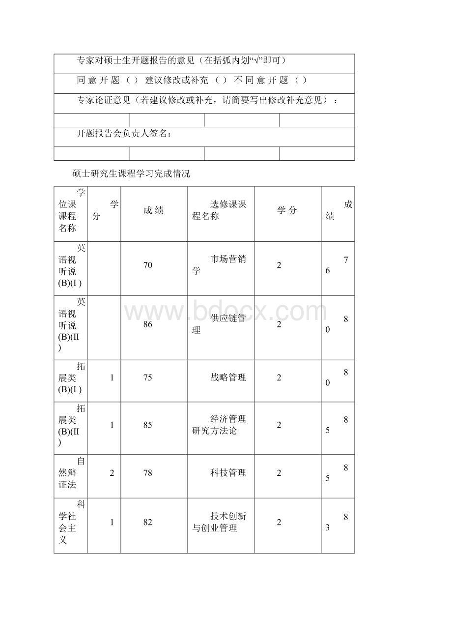 开题报告范例.docx_第2页