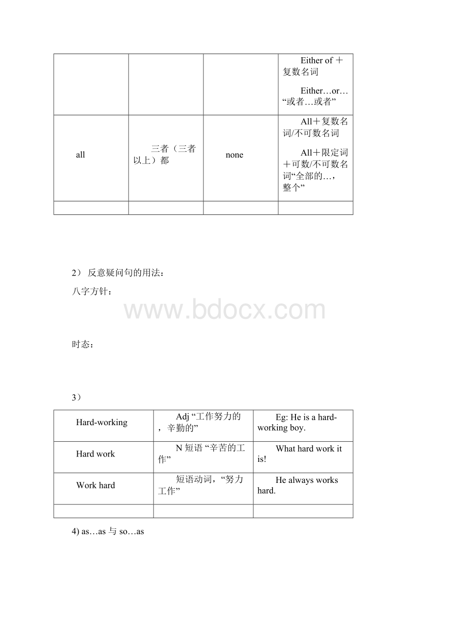 八年级上 unit 3 知识点总结.docx_第2页