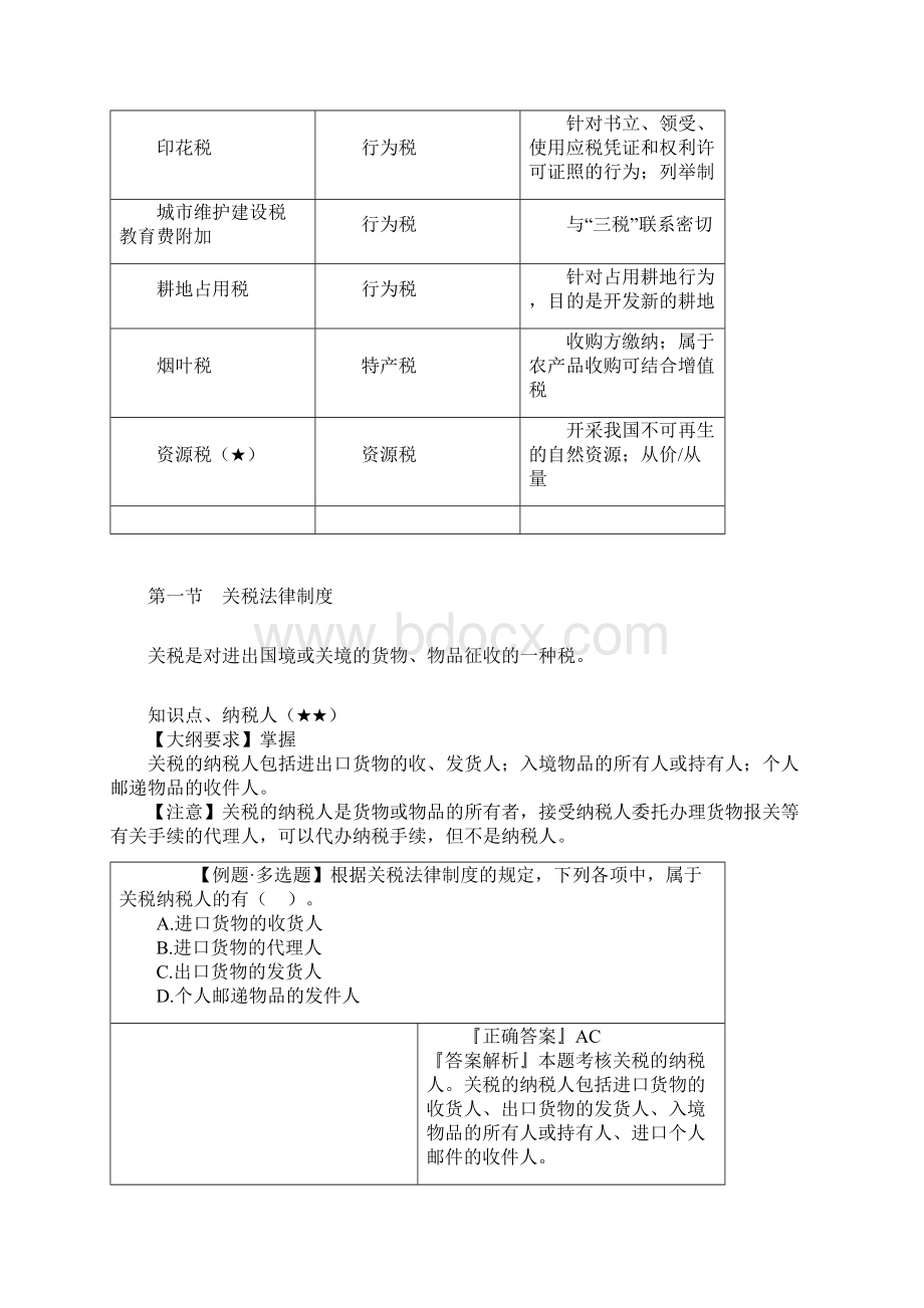 经济法基础第六章讲义要点.docx_第2页