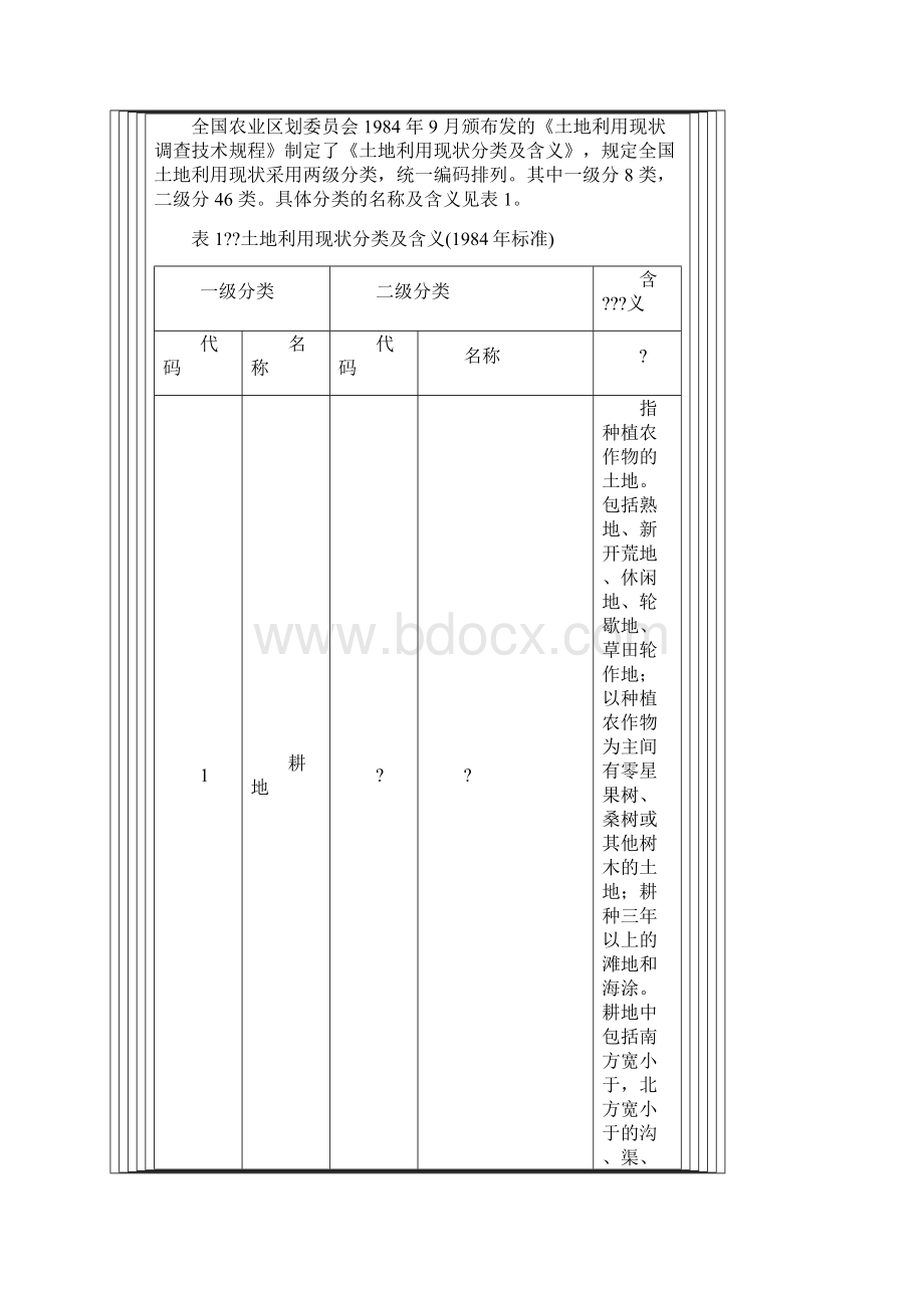 土地利用分类系统标准.docx_第2页