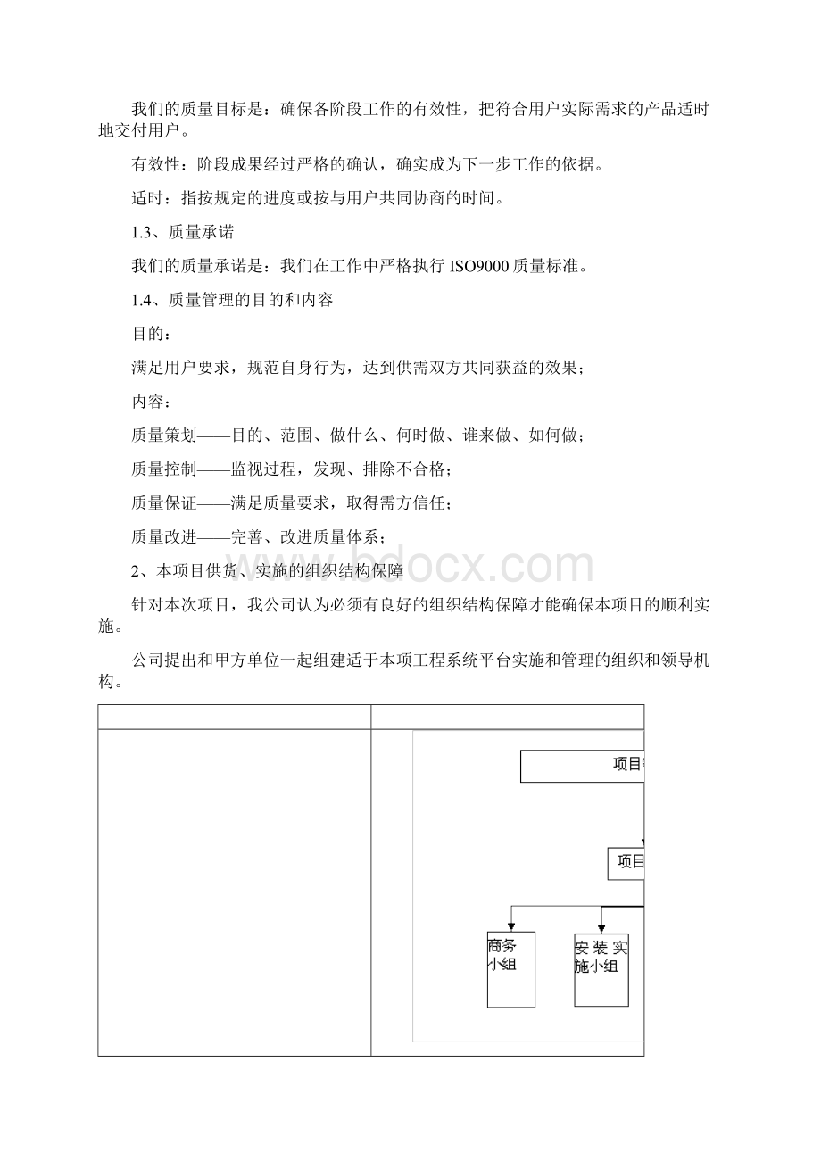 保证工期的施工组织方案和人力资源安排.docx_第2页