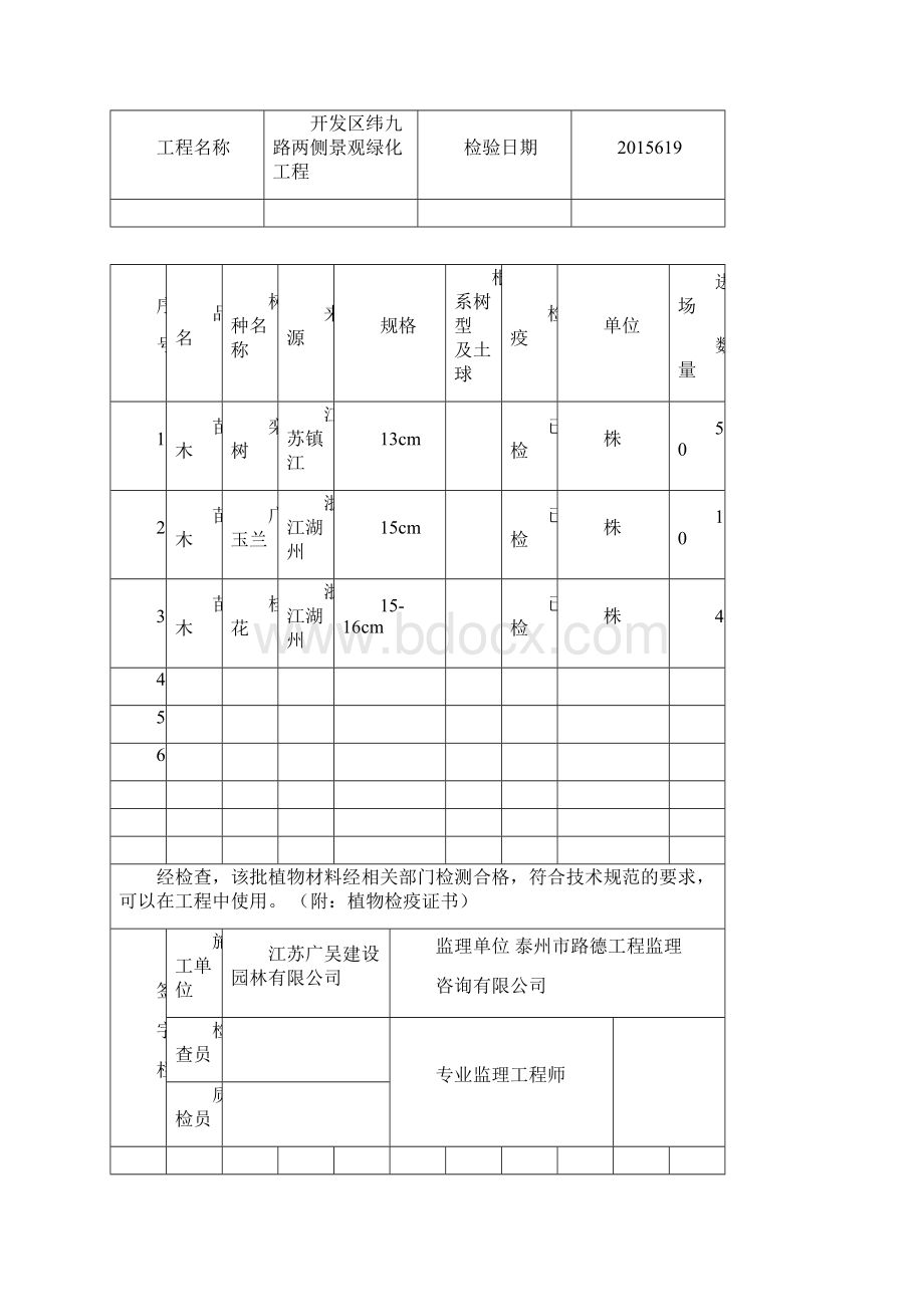 苗木进场检验记录.docx_第2页