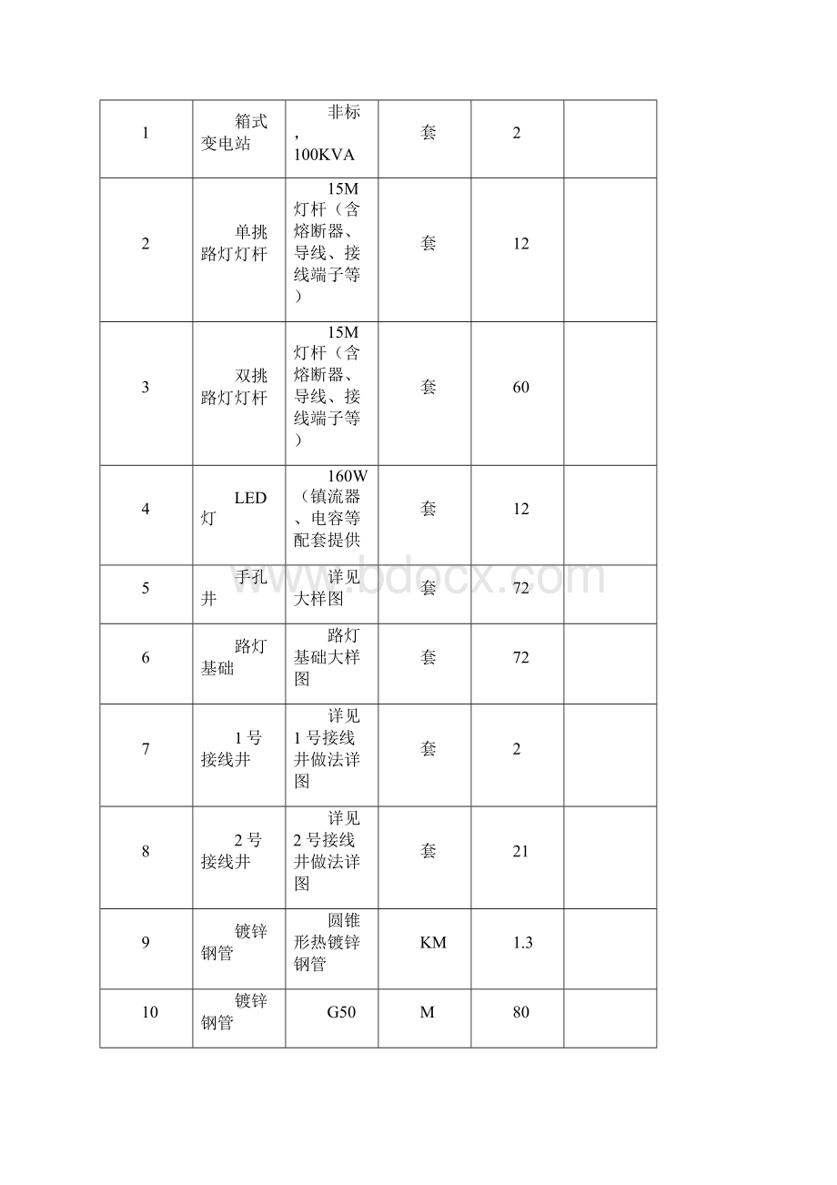 三岔湖照明工程施工方案.docx_第2页