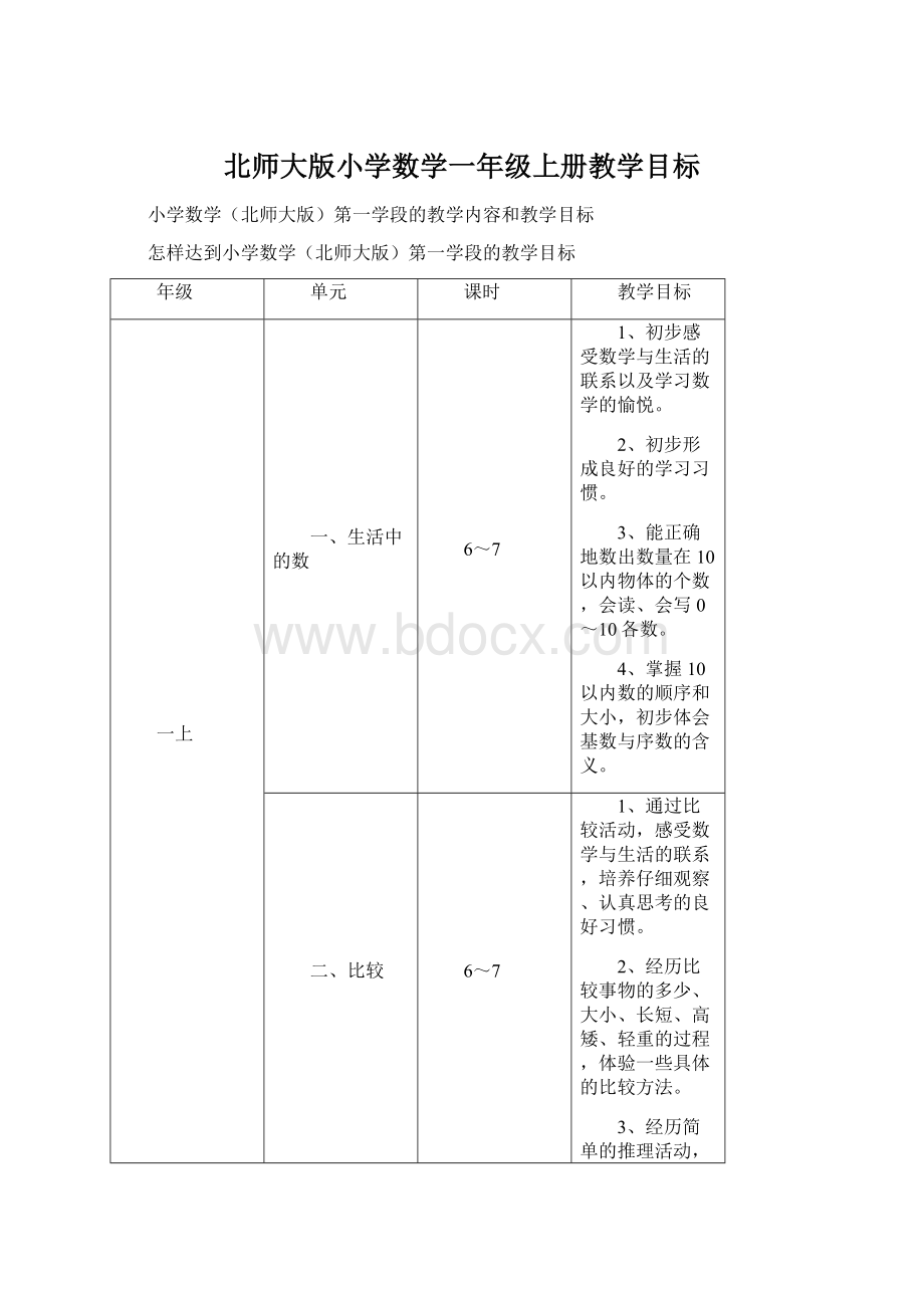 北师大版小学数学一年级上册教学目标Word文件下载.docx