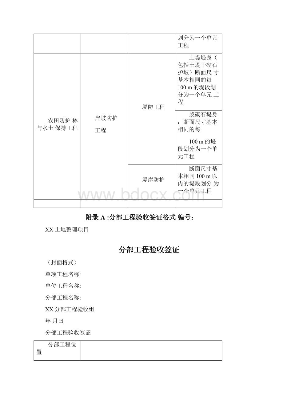 农田土地整理项目划分常用表格.docx_第3页