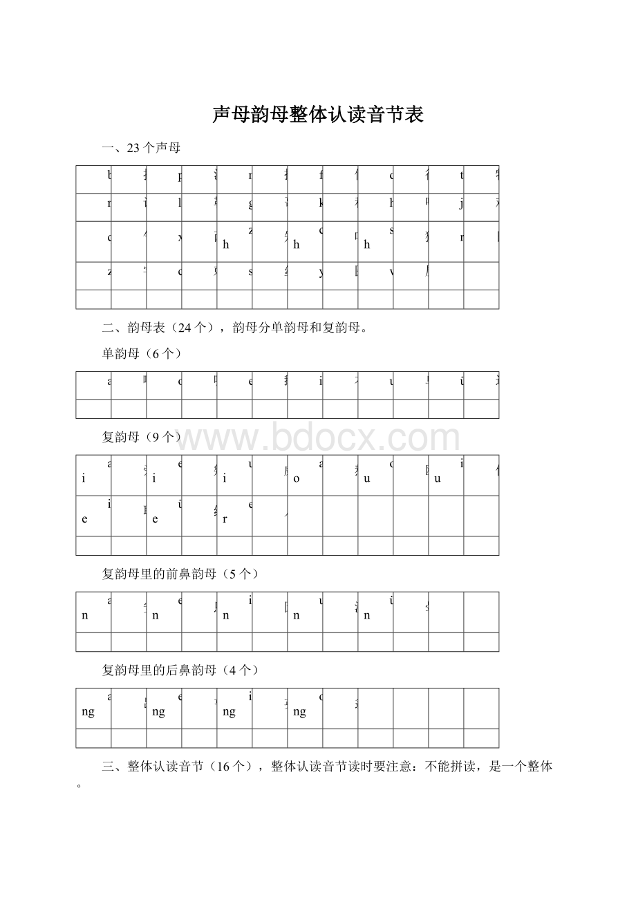 声母韵母整体认读音节表.docx