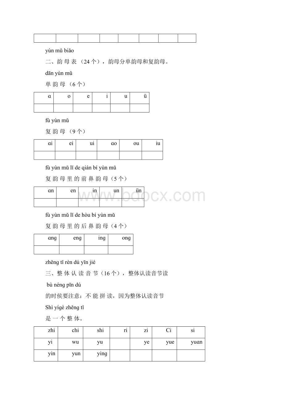 声母韵母整体认读音节表.docx_第3页