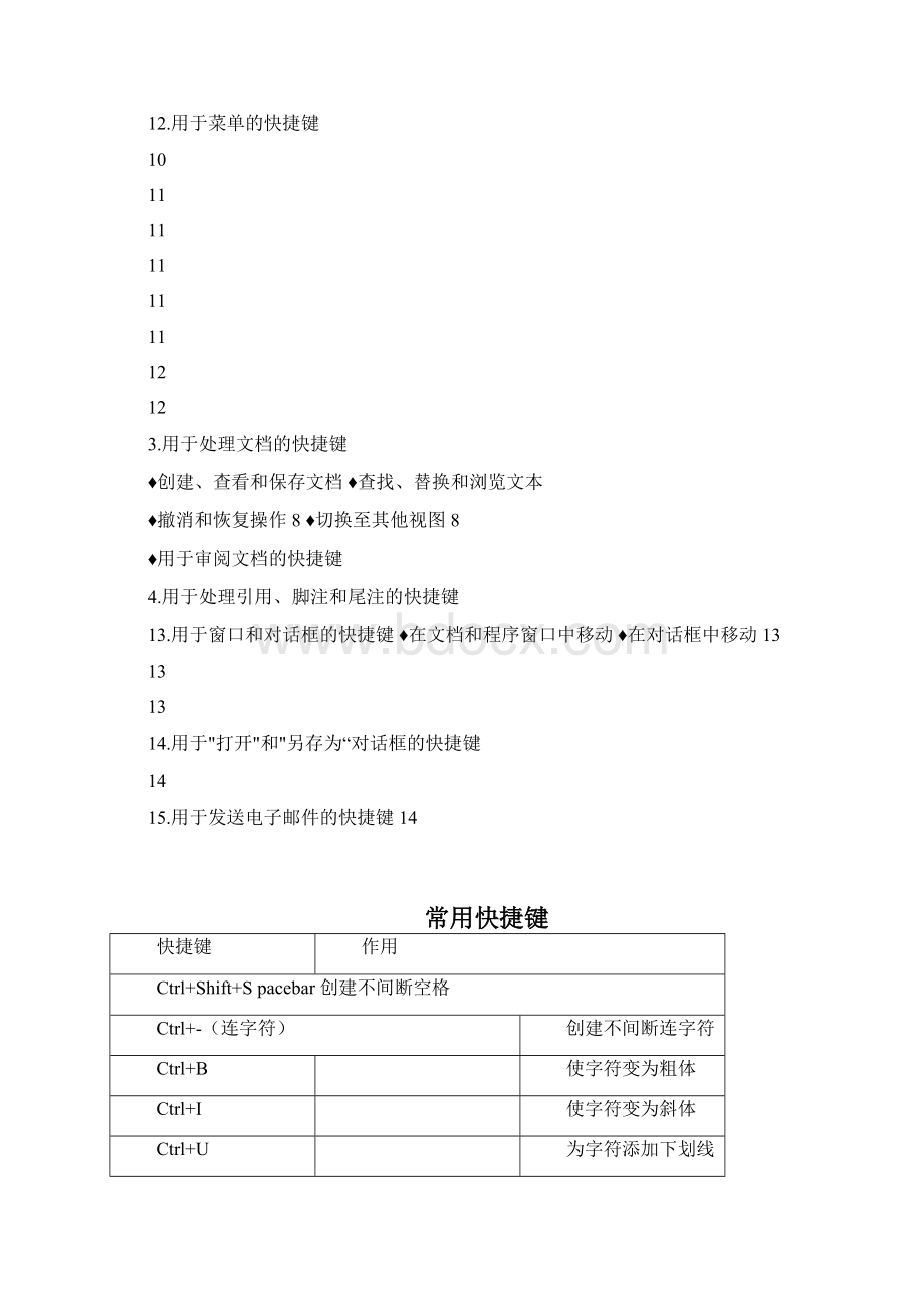 word文档常用快捷键Word文档下载推荐.docx_第2页