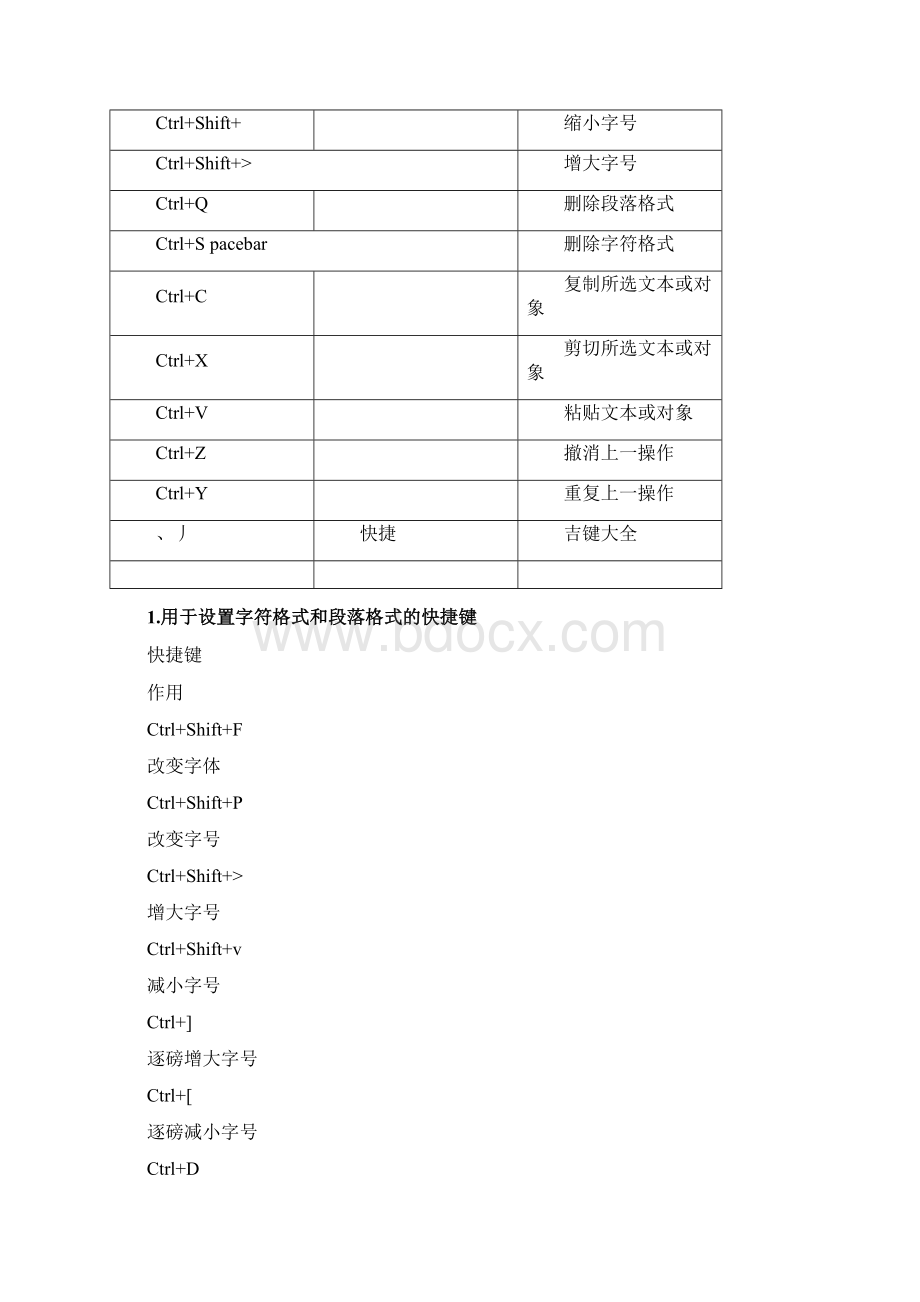 word文档常用快捷键Word文档下载推荐.docx_第3页