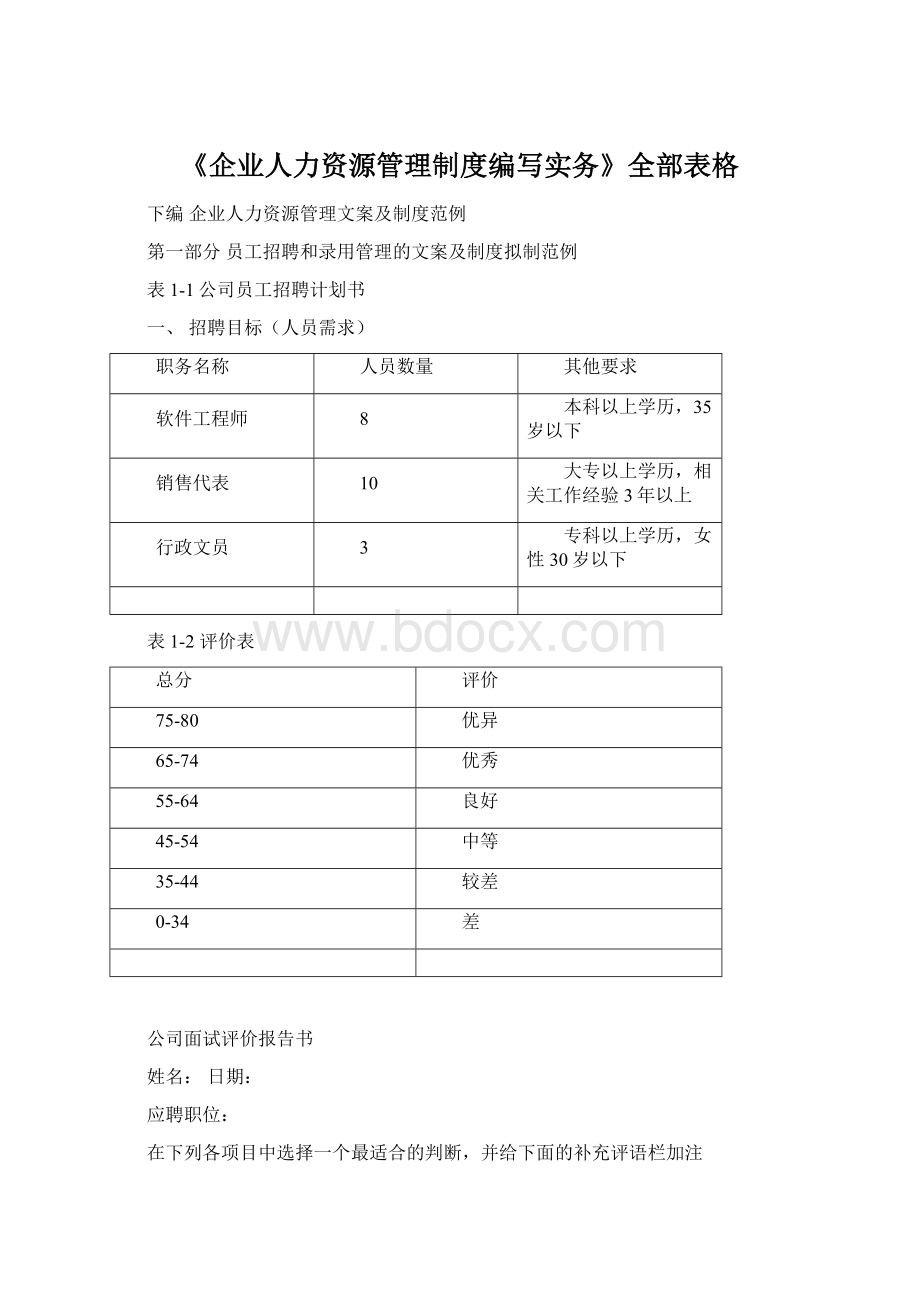 《企业人力资源管理制度编写实务》全部表格.docx_第1页