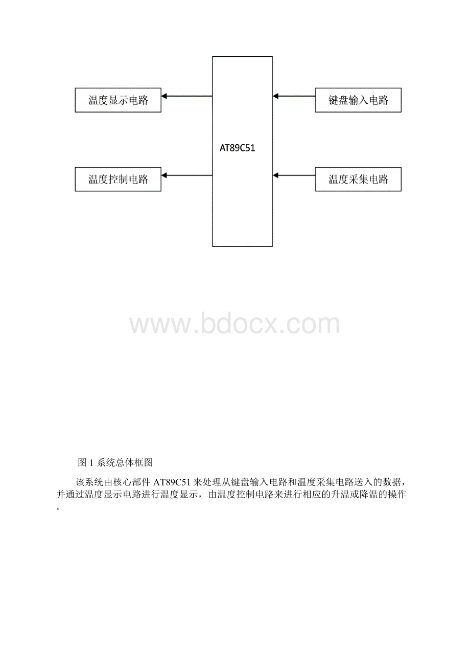 基于单片机的温度测控系统设计.docx_第3页