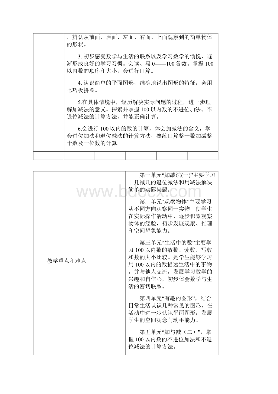 最新北师大版小学数学一年级下册教案全册 第二学期全套教学设计含教学计划Word格式文档下载.docx_第2页