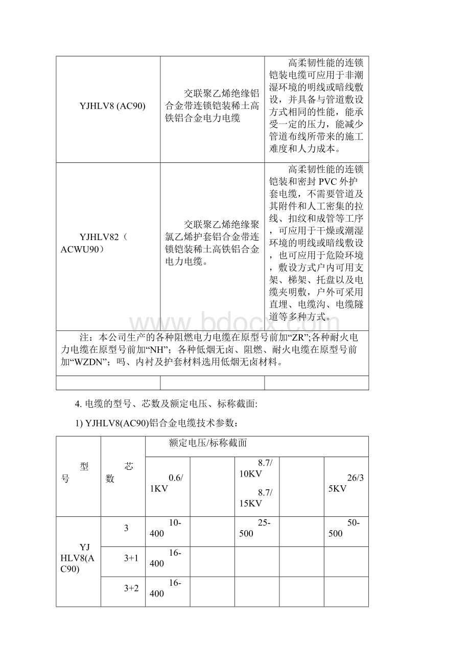 稀土高铁铝合金电力电缆应用参数解析.docx_第2页