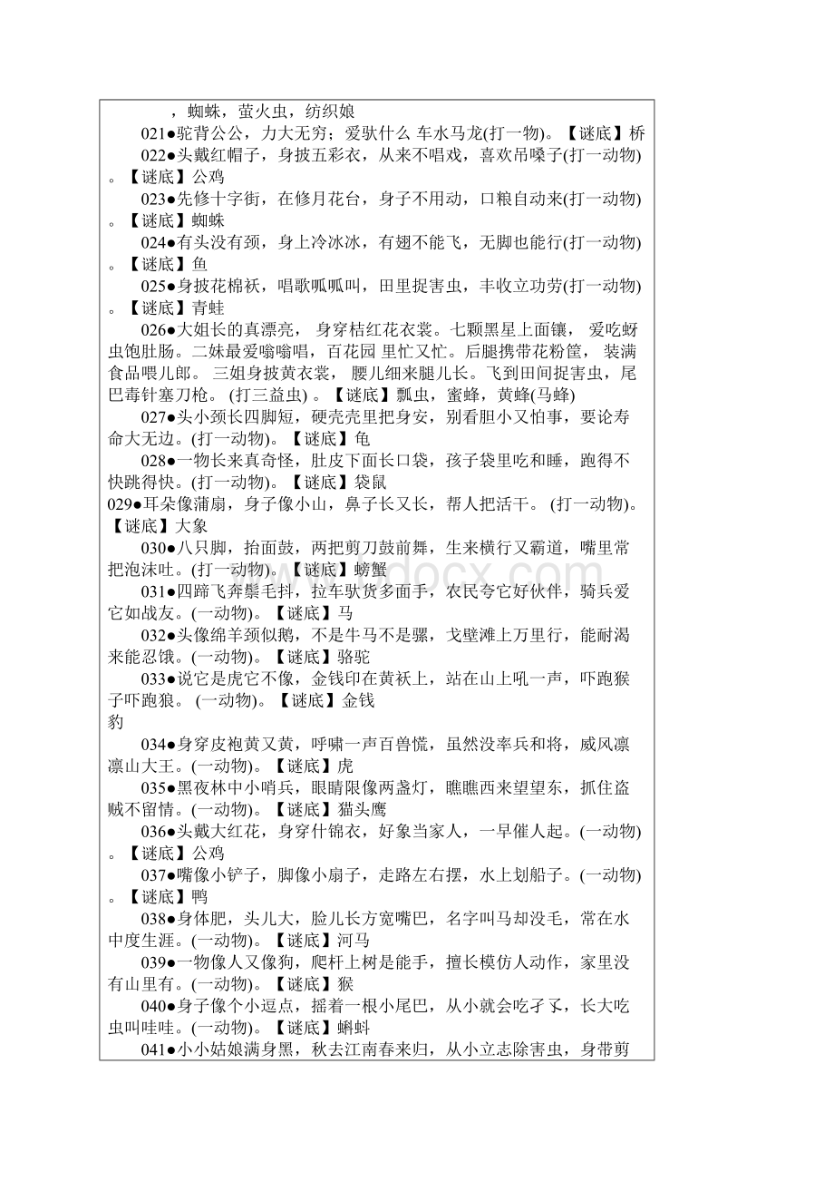 让孩子聪敏的300多个儿童谜语.docx_第2页