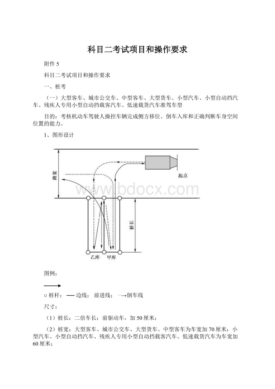 科目二考试项目和操作要求.docx