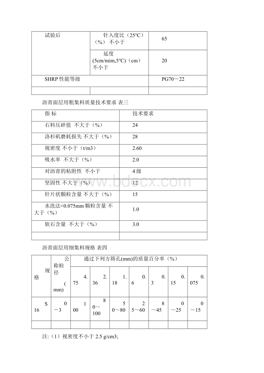 江苏省高速公路沥青路面中面层SBS改性沥青AC20S施工指导意见修订版Word格式.docx_第3页