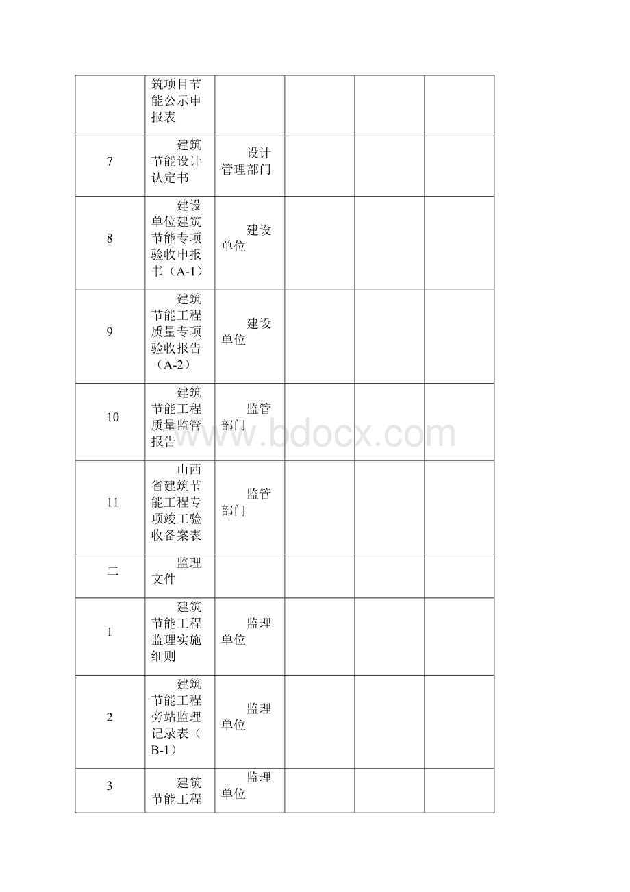 建筑节能工程专项验收资料备案清单验收资料.docx_第2页