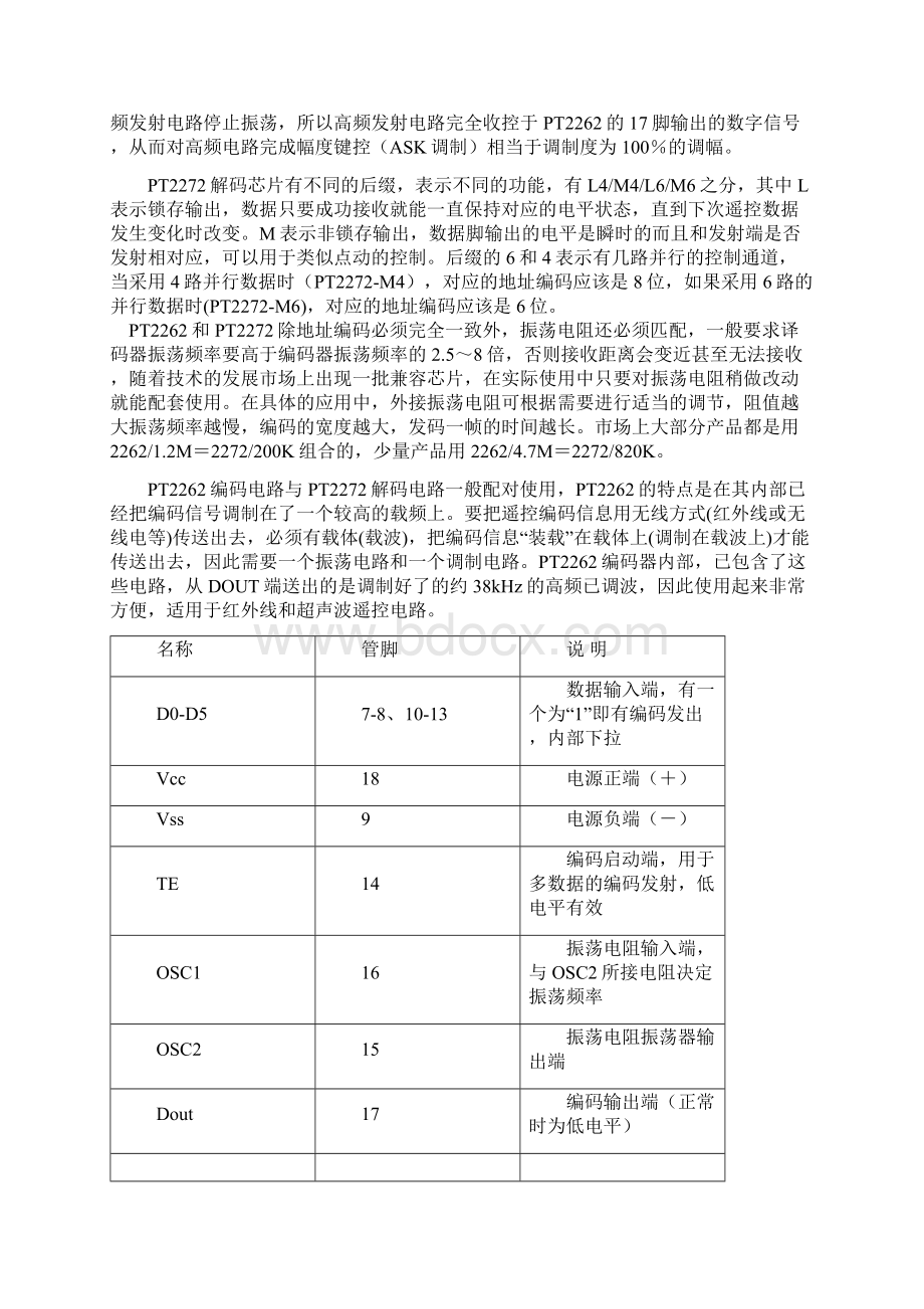 PT2262PT2272无线收发讲解解析Word格式文档下载.docx_第3页