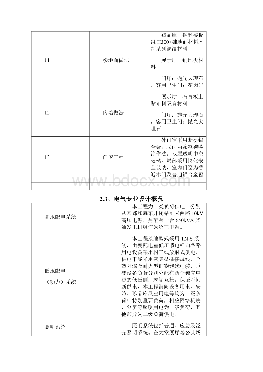 电气施工方案Word文档格式.docx_第3页