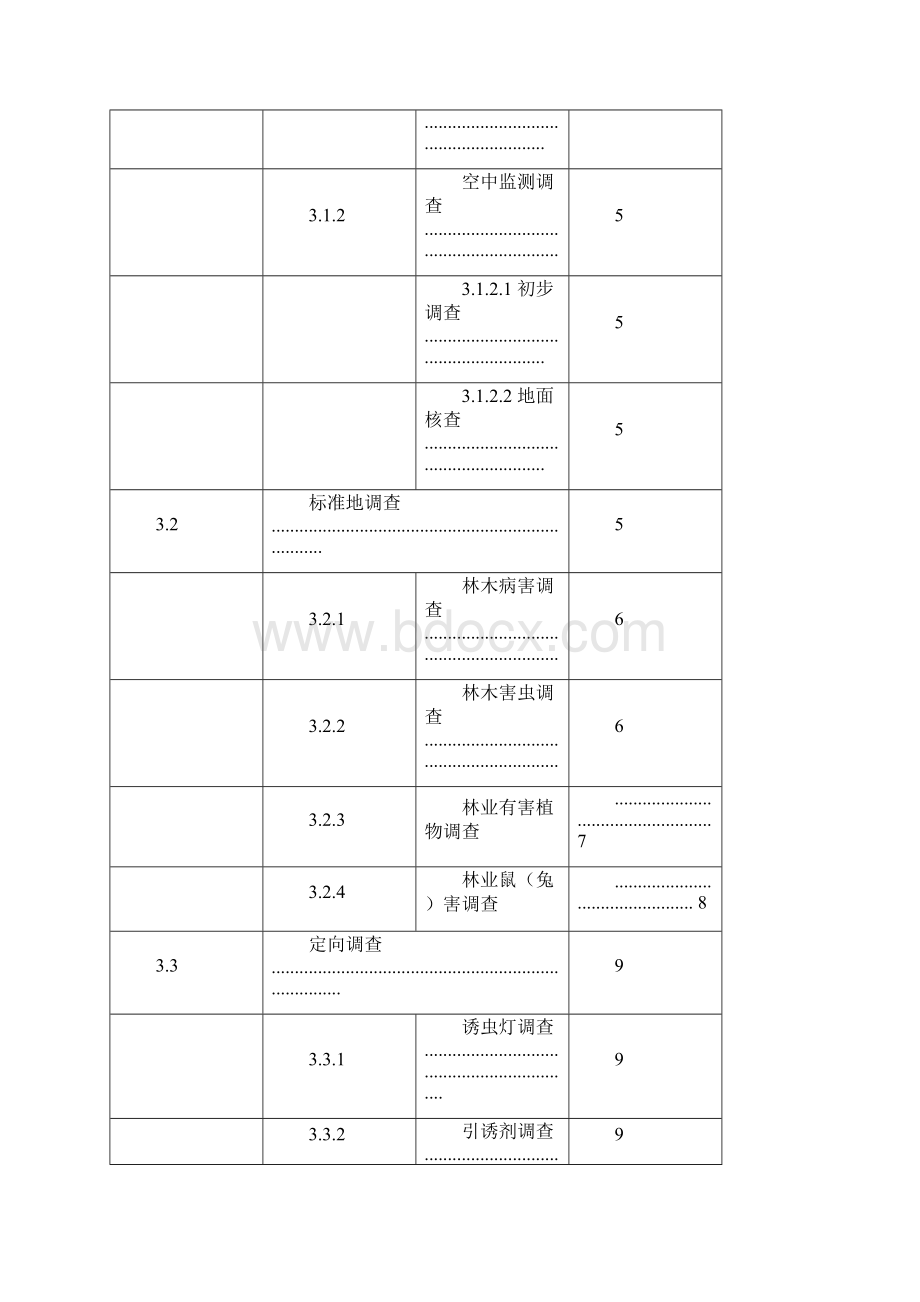 全国林业有害生物普查技术方案征求意见稿.docx_第2页