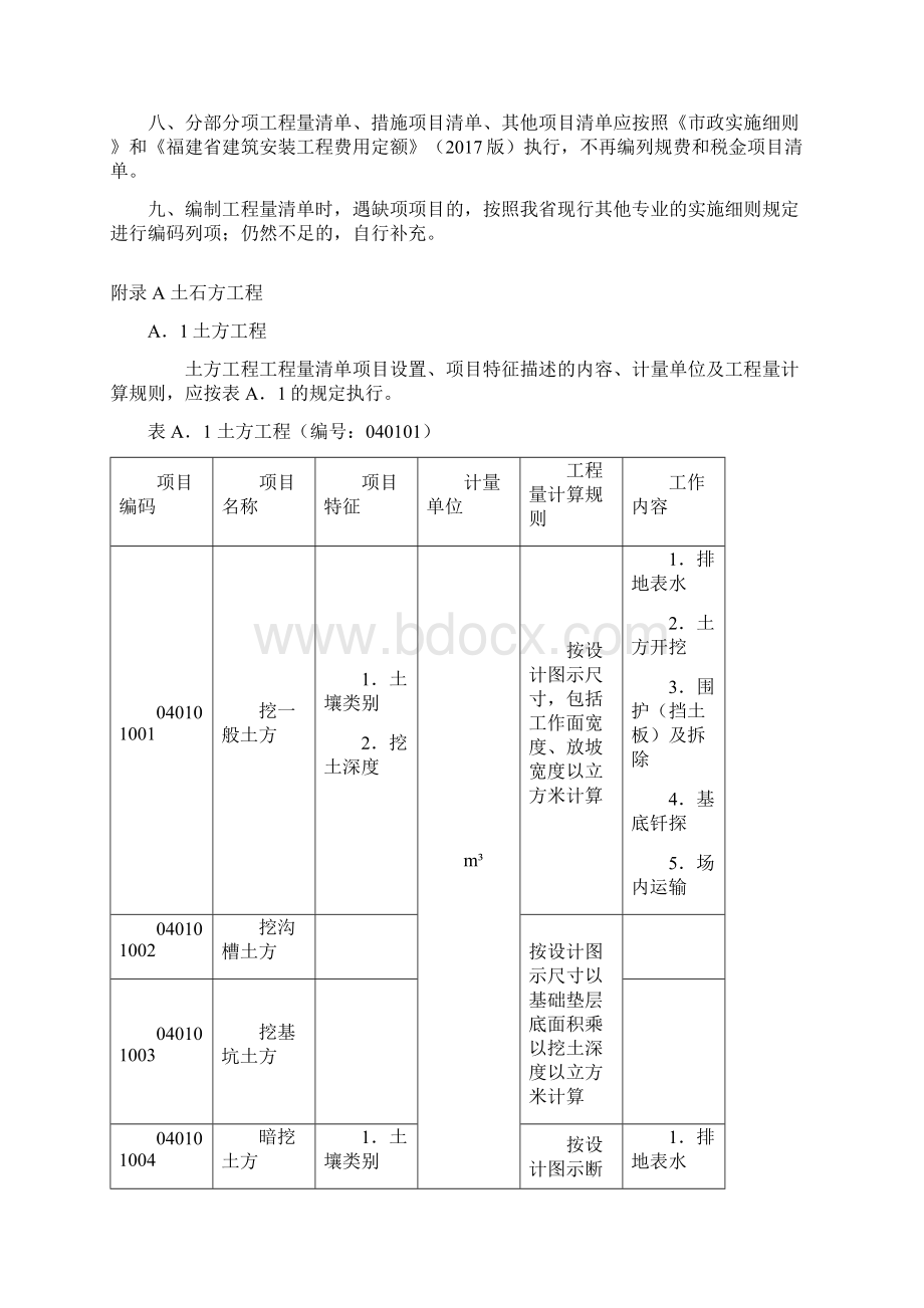 政工程量计算规范方案GB50857.docx_第2页