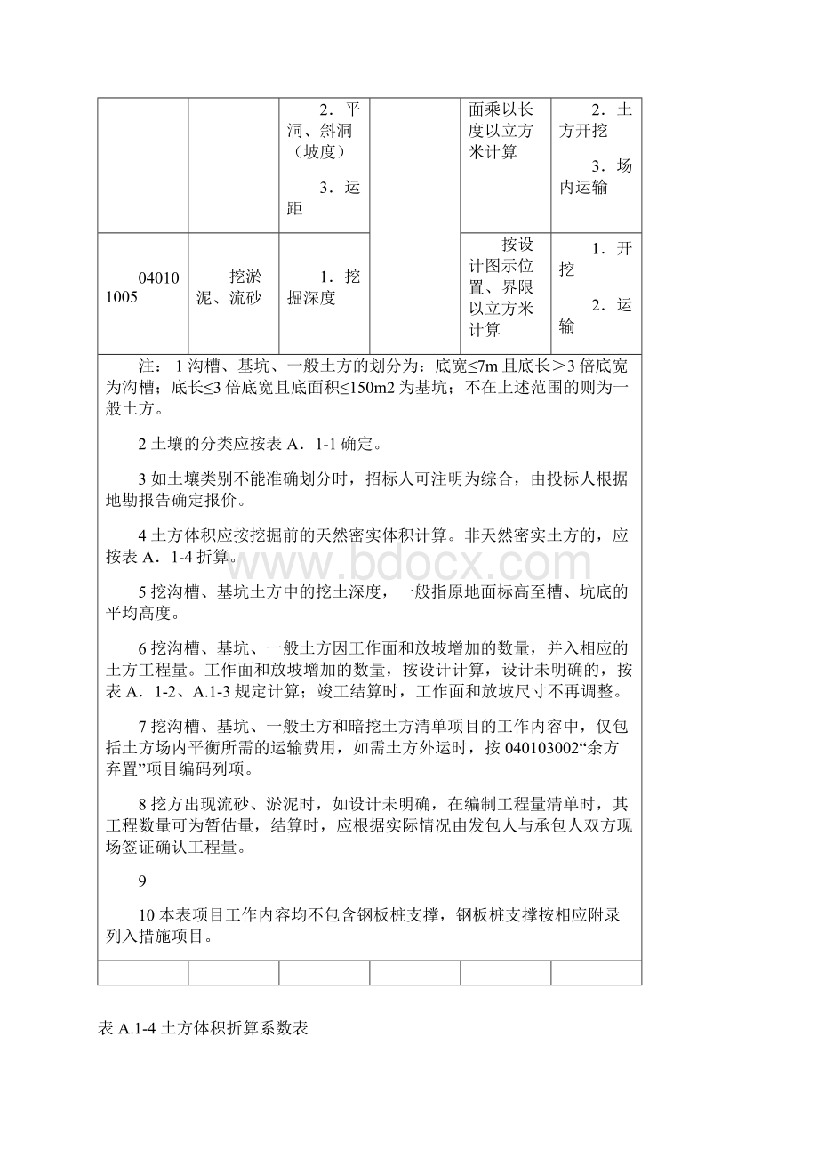 政工程量计算规范方案GB50857.docx_第3页