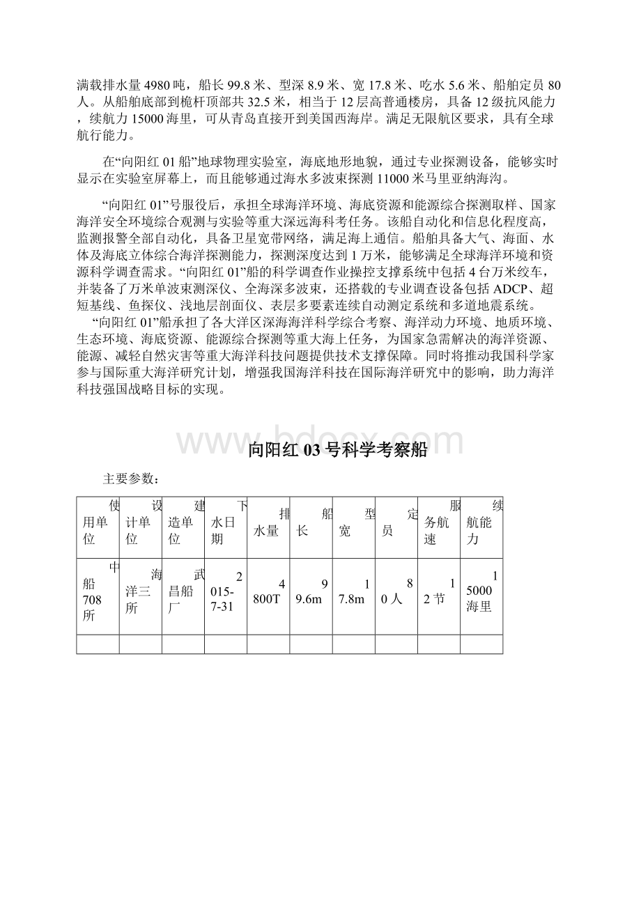 我国现役主要科考船对比.docx_第2页