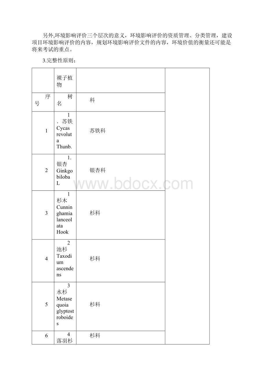 整理南昌工程学院树种名录3.docx_第2页