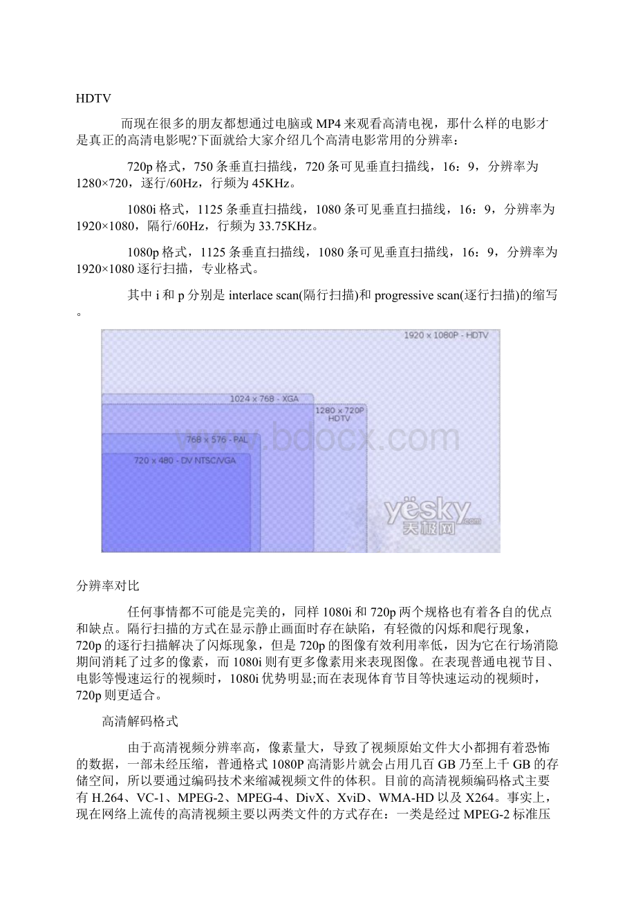 高清电影的定义 热门高清编码格式Word格式文档下载.docx_第3页