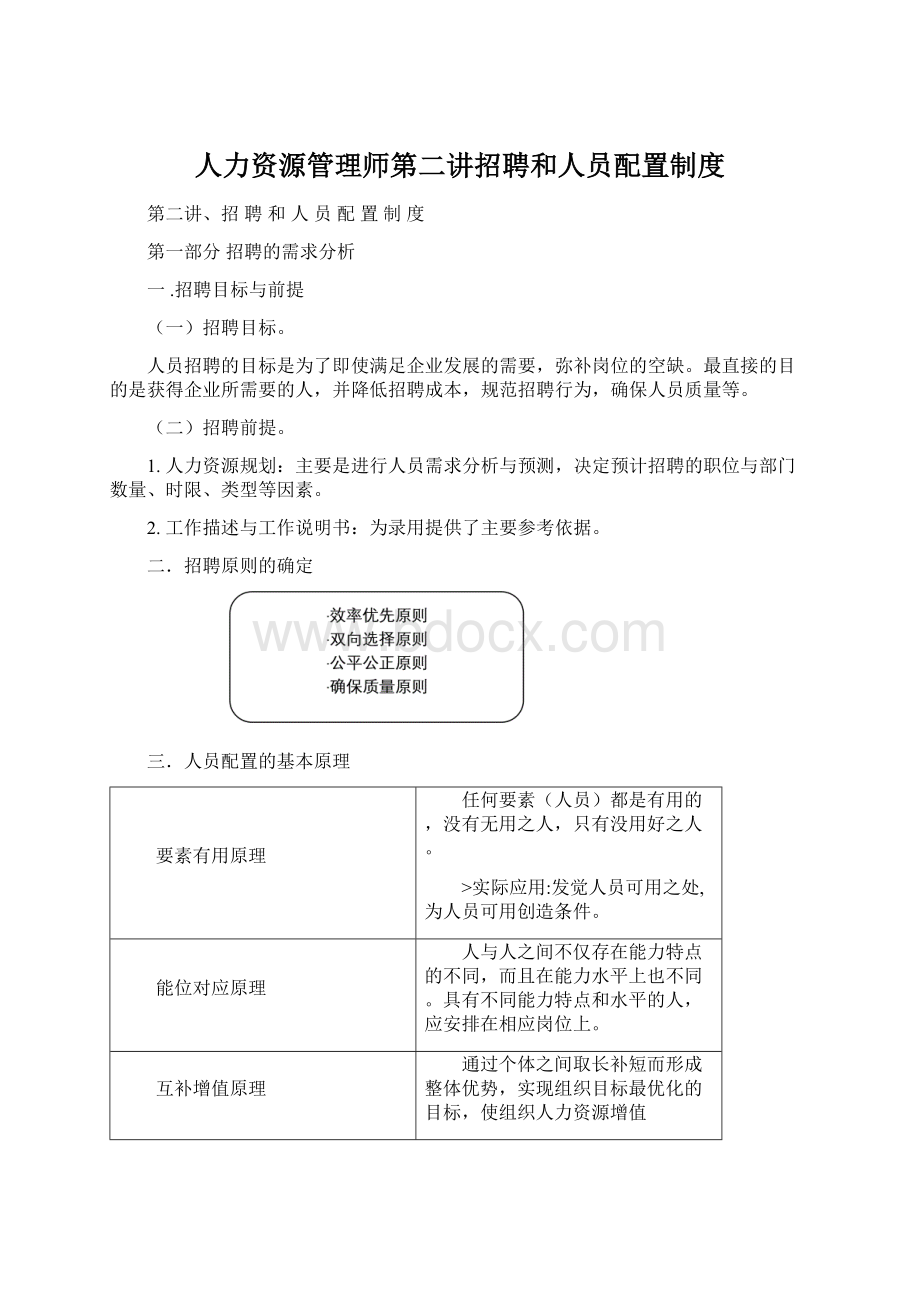 人力资源管理师第二讲招聘和人员配置制度Word格式文档下载.docx