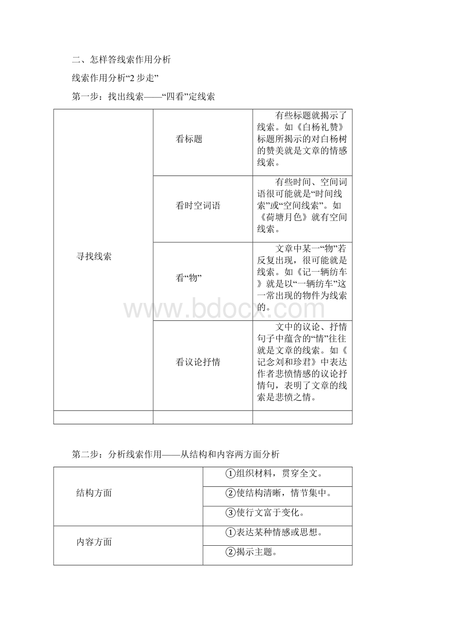 高考散文文本阅读的十二种题型与答题技巧Word文档下载推荐.docx_第2页