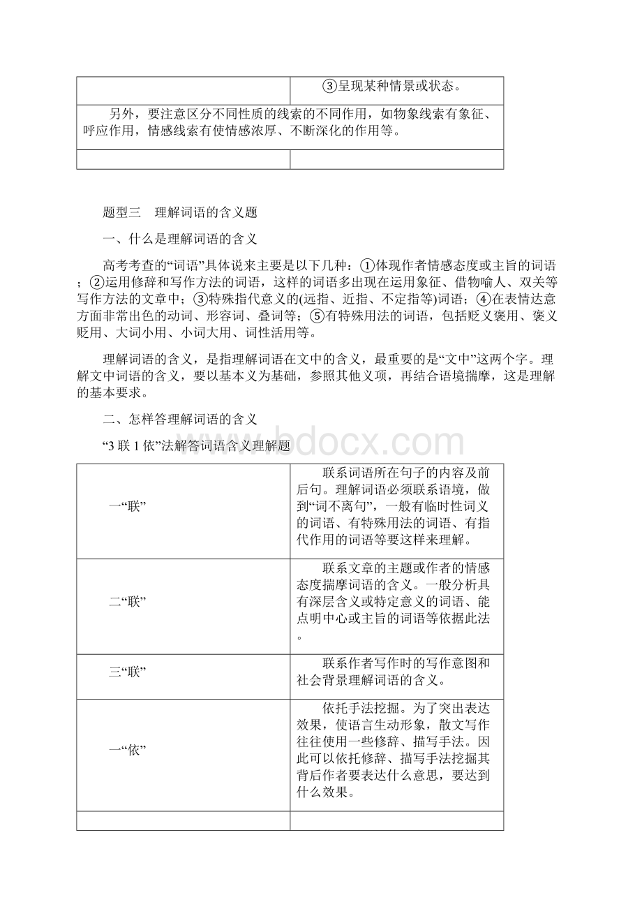 高考散文文本阅读的十二种题型与答题技巧Word文档下载推荐.docx_第3页