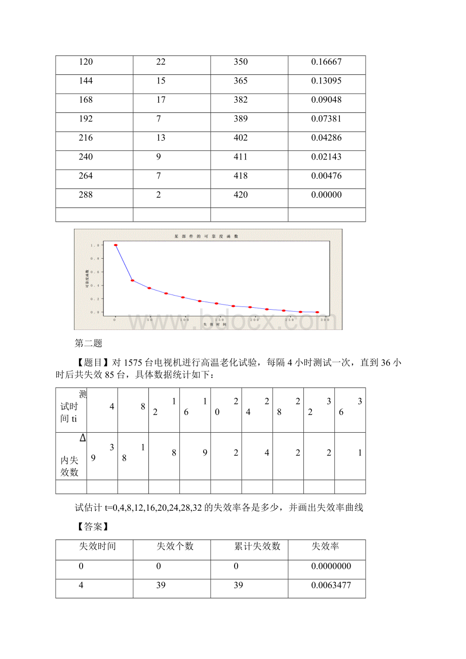 工业统计报告.docx_第2页