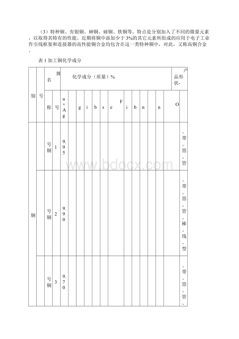 铜加工基本知识.docx_第3页