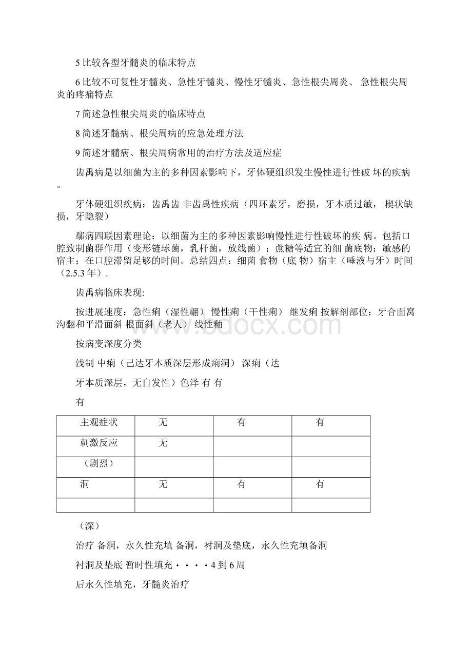 口腔科学复习重点名词解释简答doc.docx_第3页